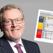 David Mundell also had leaflet woes in 2015