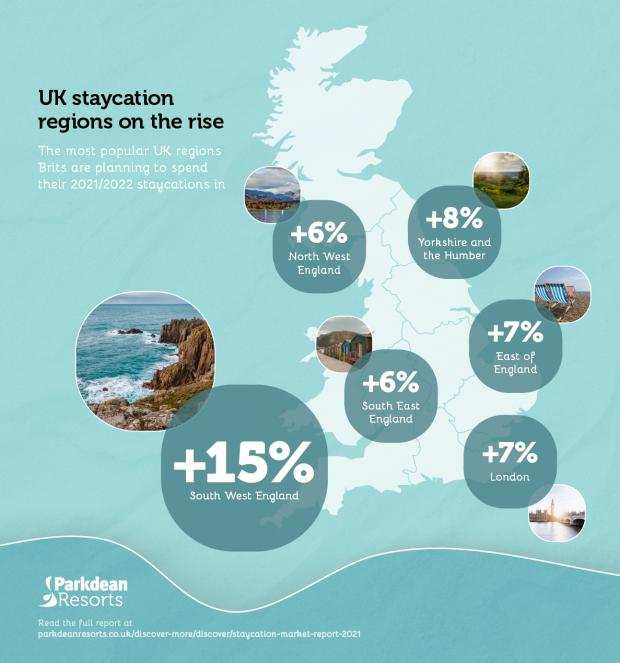 The National: Infographic: Parkdean Resorts Staycation Report for 2021 revealed the most searched-for destinations in the UK